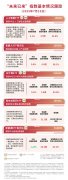 人工智能ETF（159819）、云计较ETF（516510）等产物