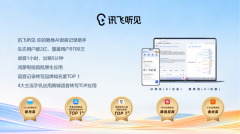 基于深化取高校、企业合做出题模